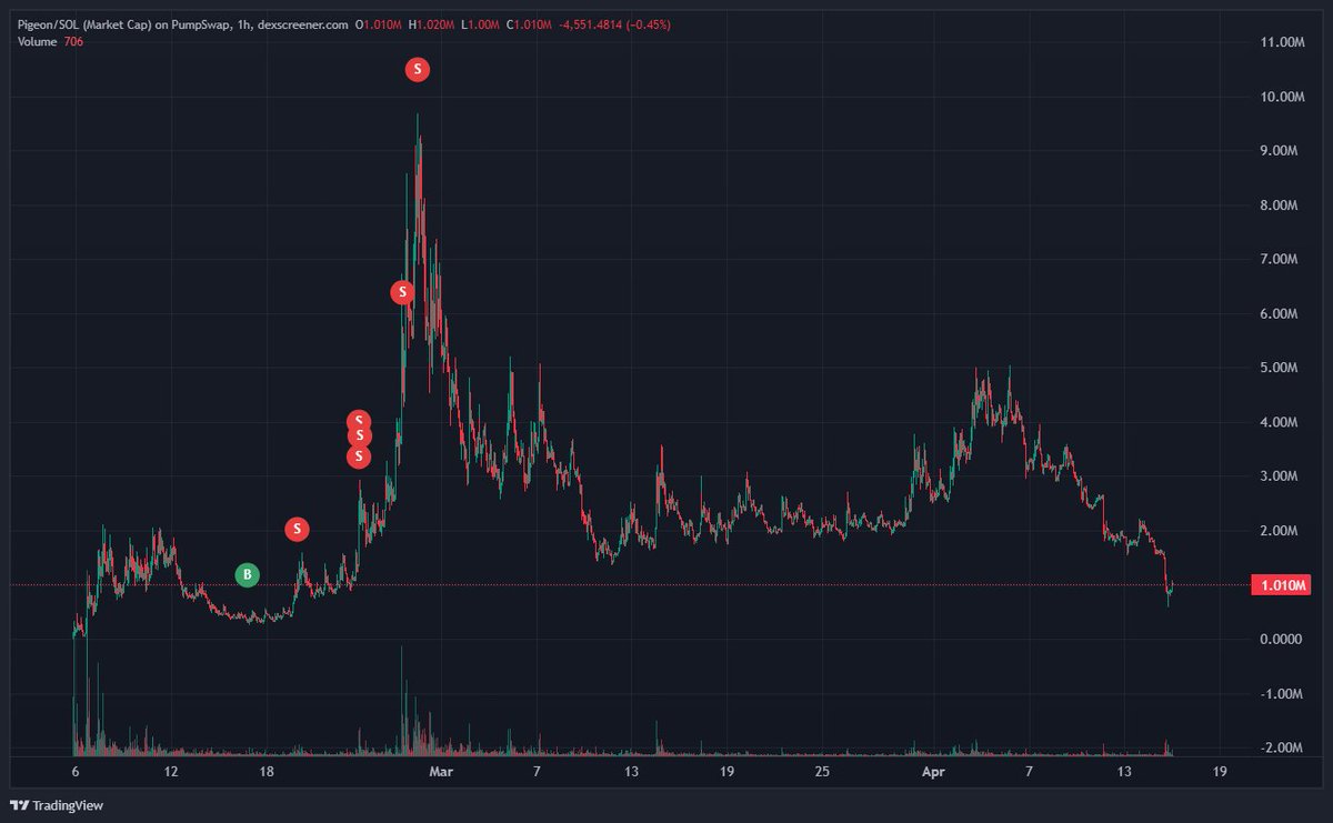 LiquidityMentor tweet media