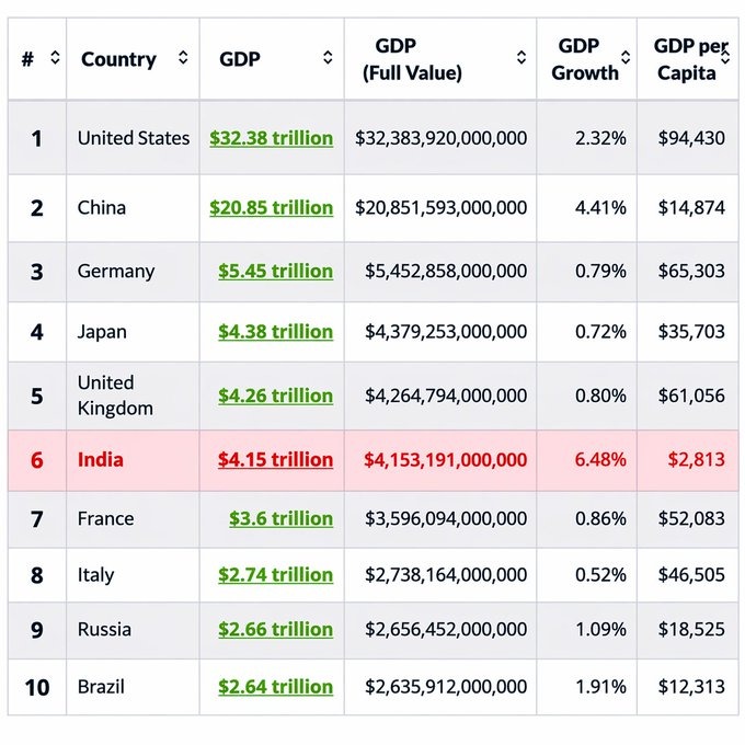Congress Kerala tweet media