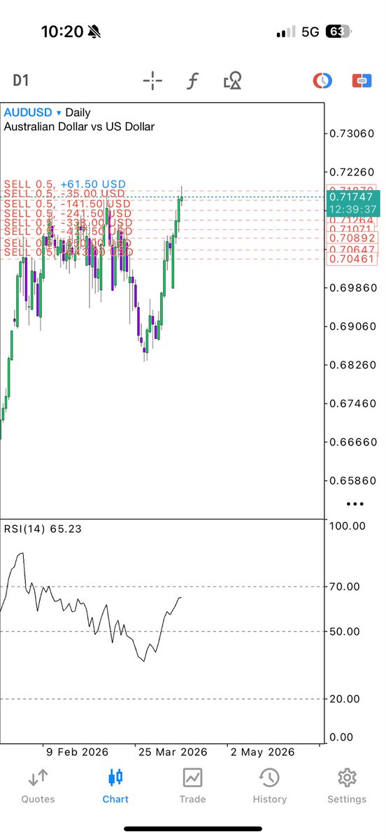 2blackstar2-FX tweet media
