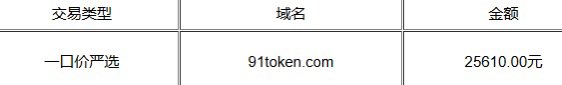 BTCUFO's tweet image. Breaking news: 91Token.com just sold for 25,610 RMB, around 3,700 USD. Token domains are on fire right now. What Token domains do you have in your portfolio?

#Domains #Token #AI