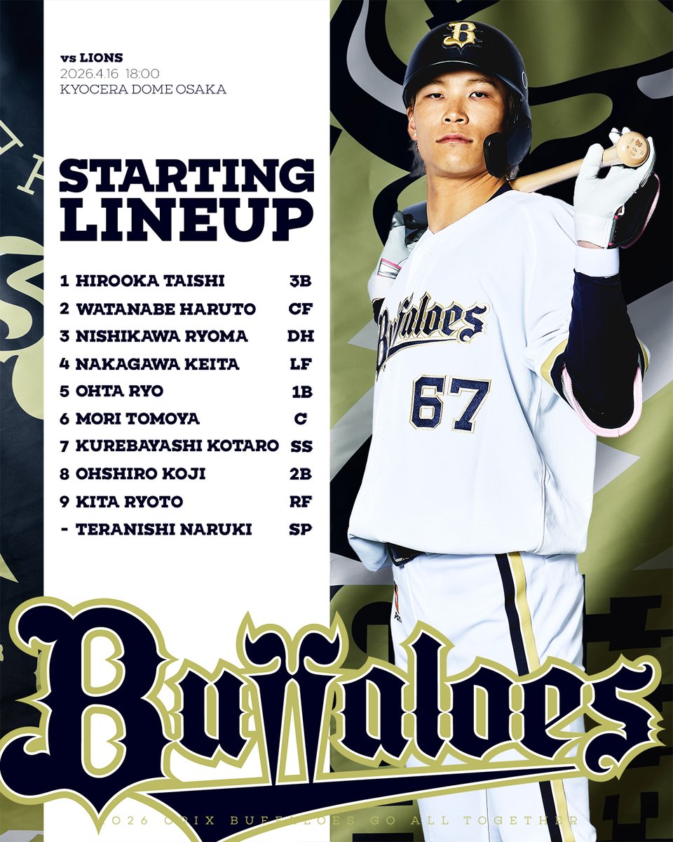 オリックス・バファローズ tweet media