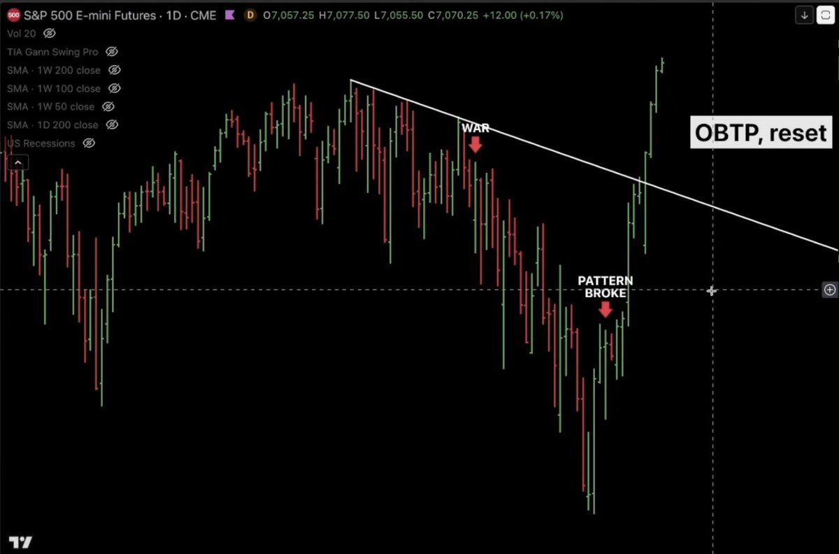 Jason Pizzino 🌞 tweet media