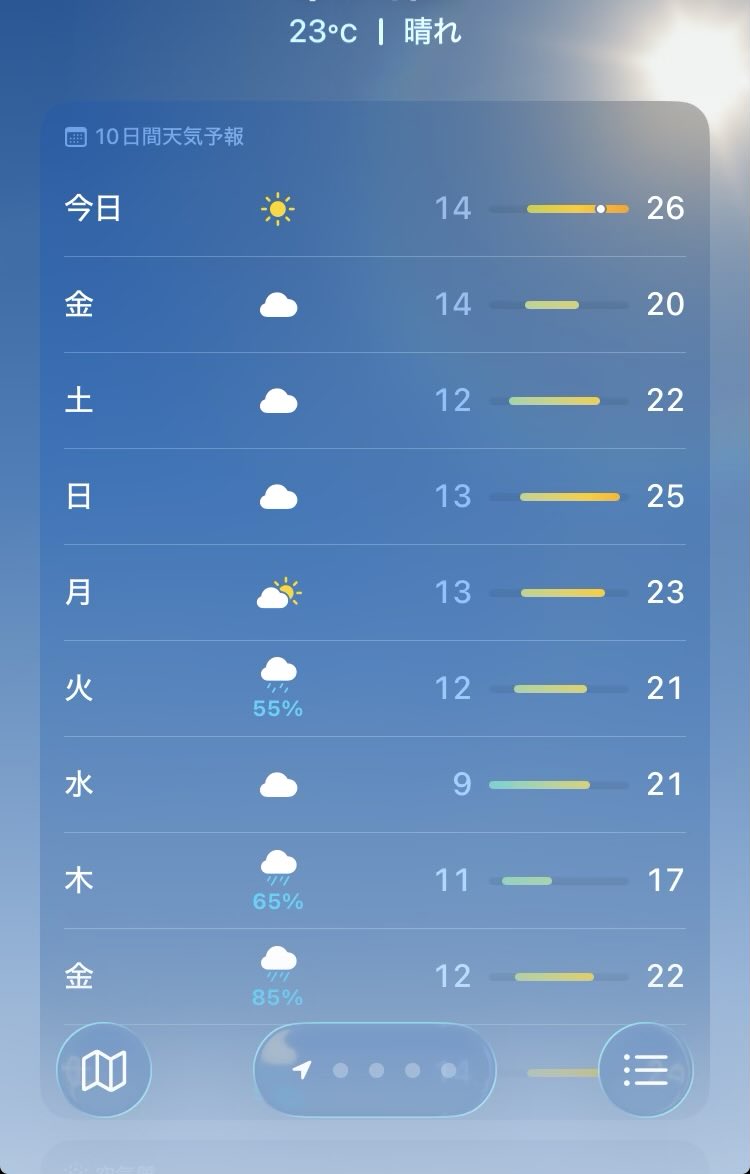 ⚡️ぴかあめ🍬 tweet media