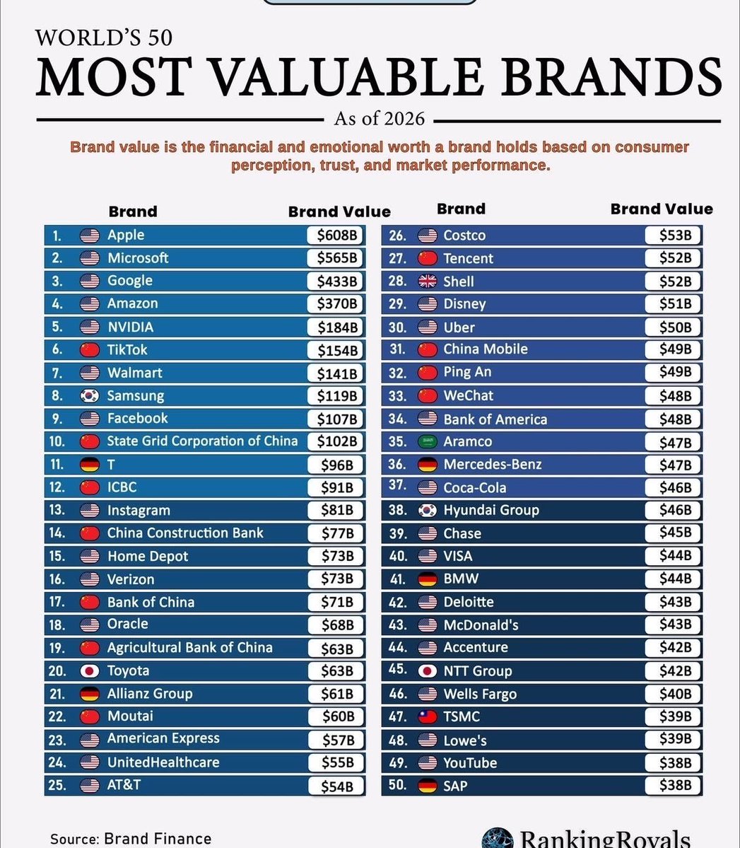 Harsh Goenka tweet media