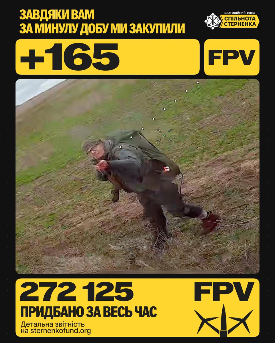 +165 FPV-дронів та інше майно закупили за минулу добу!
Серед них 40 перехоплювачів шахедів.

Загалом на суму 4 582 000 гривень і 98 560 доларів.

Від початку місяця ми придбали 5 356 FPV — це 66% від місячного плану. 
Більше цікавої статистики на нашому сайті