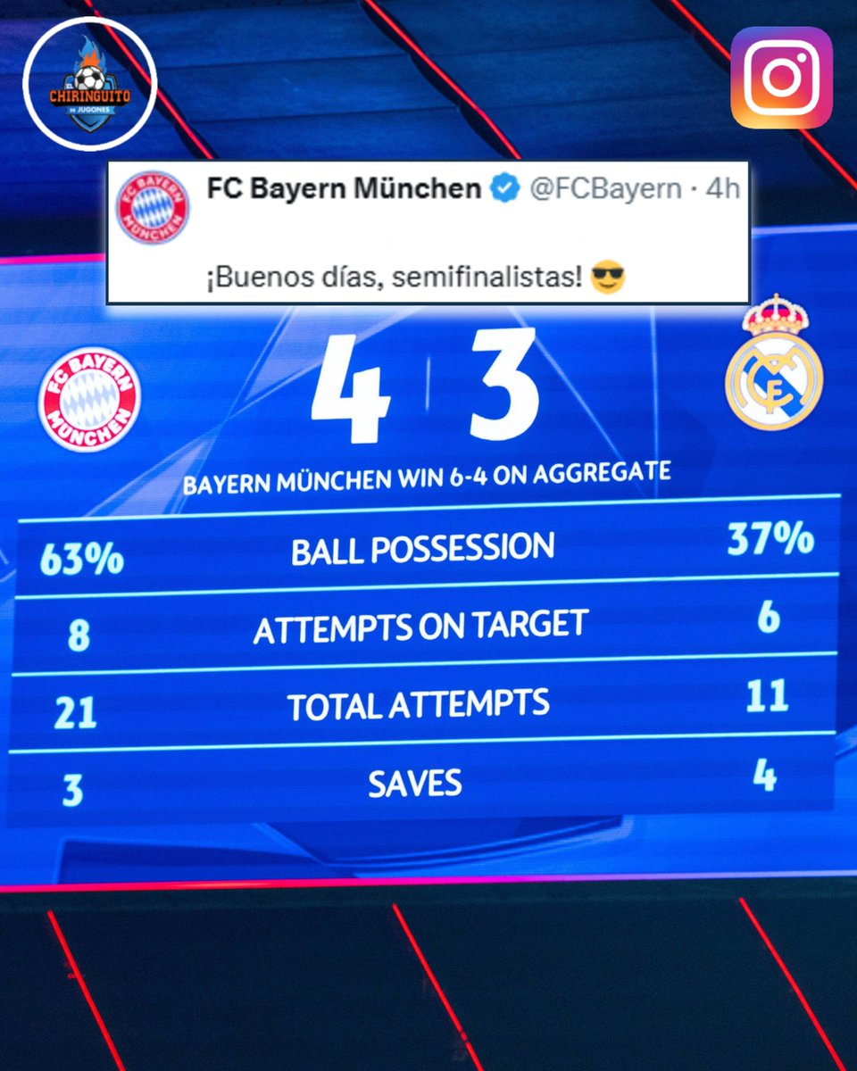 El Chiringuito TV tweet media