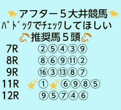 ちゃんひで【馬戒騎士】 tweet media