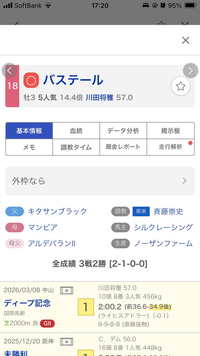 askin079's tweet photo. 買うっきゃないな https://t.co/4TQSp2bwUO
