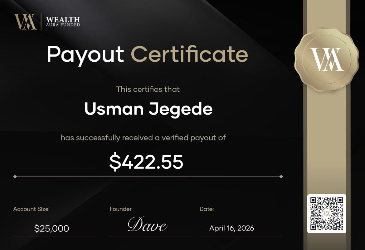 Tradewithola 📊📈 tweet media