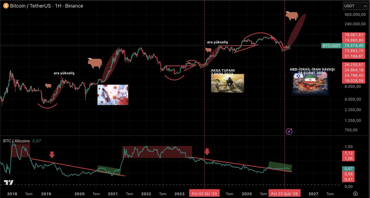 Attalos_Brgm tweet media