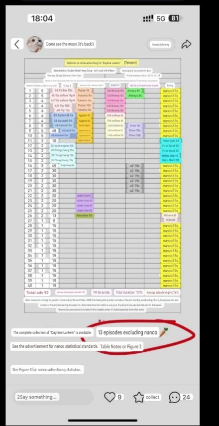 azi aoao tweet media