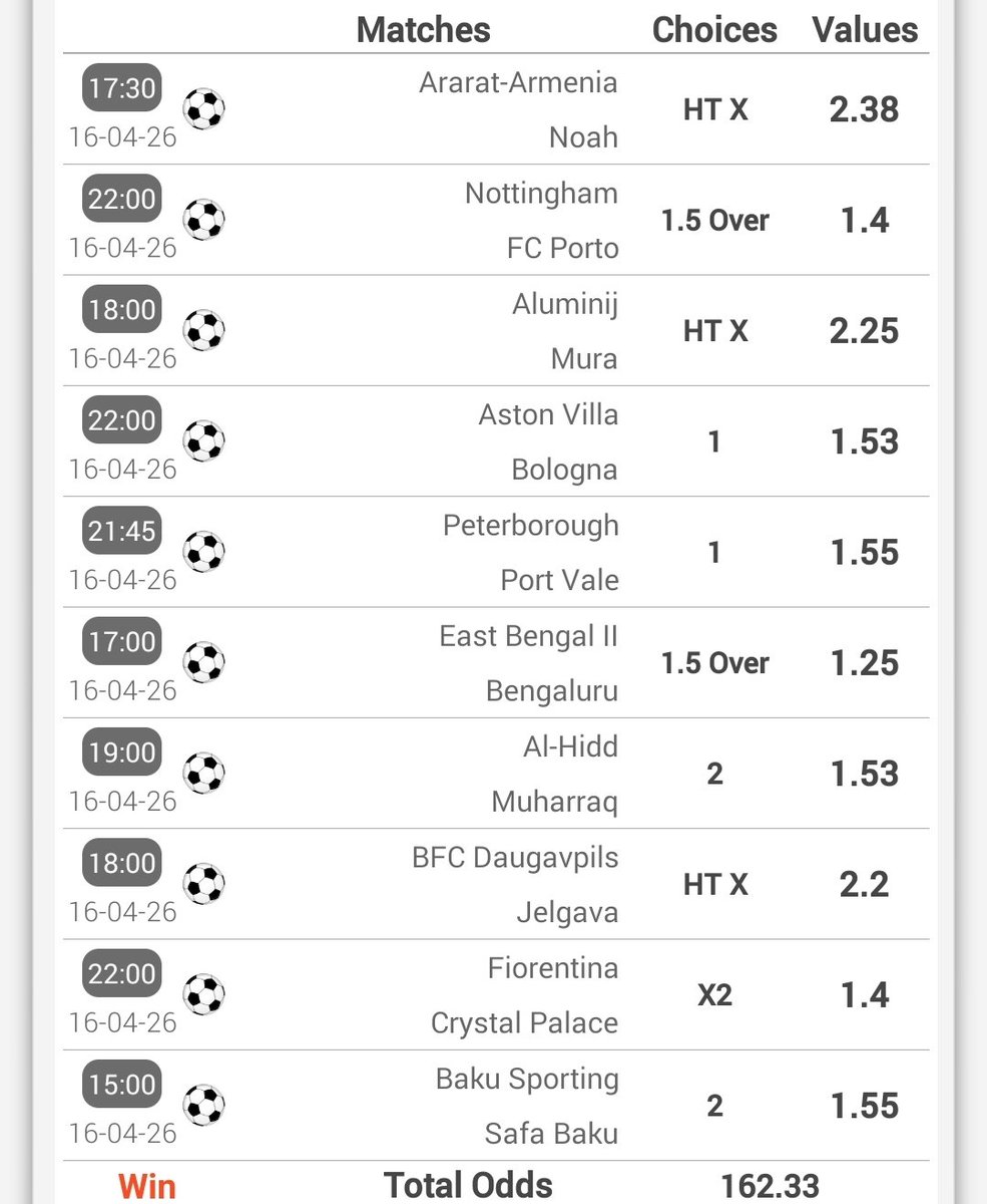 accainsights's tweet image. #Goodluck 🍀⚽️