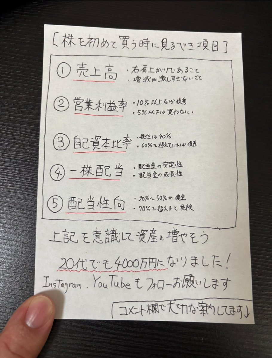 マネオタ【20代FIRE】 tweet media