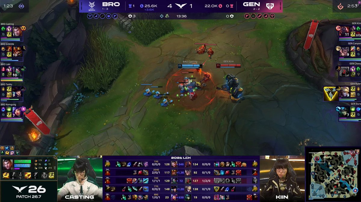 Bieldobein tweet media