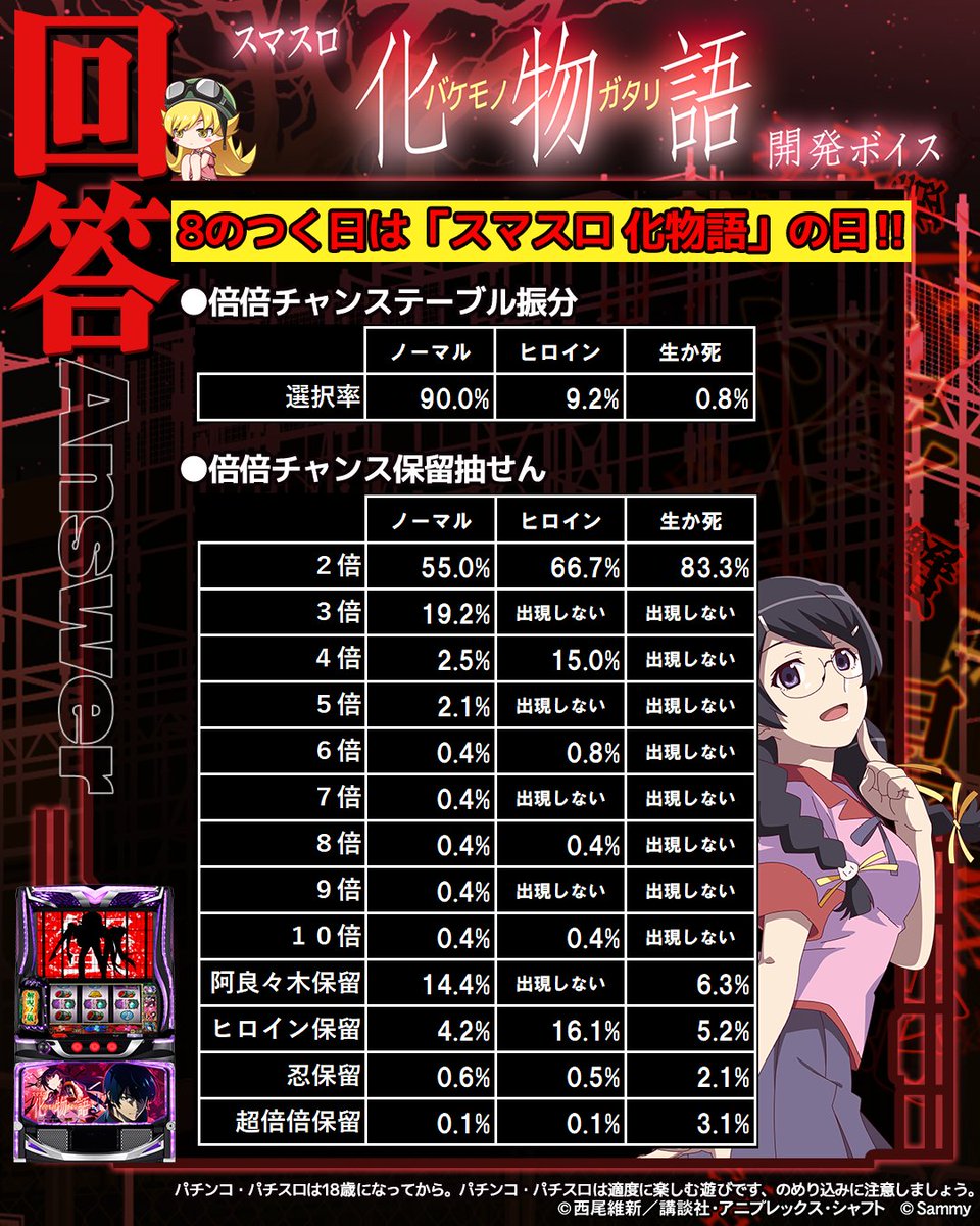 サミー開発ボイス【公式】 tweet media