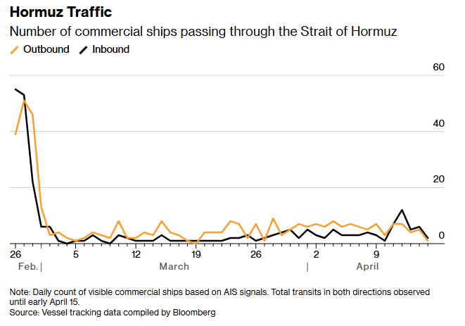 Get Me Trading tweet media