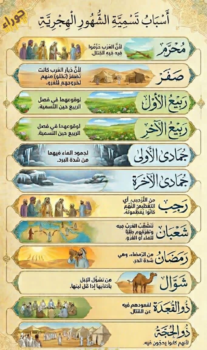 هندسة النحو-هيثم الوزير tweet media