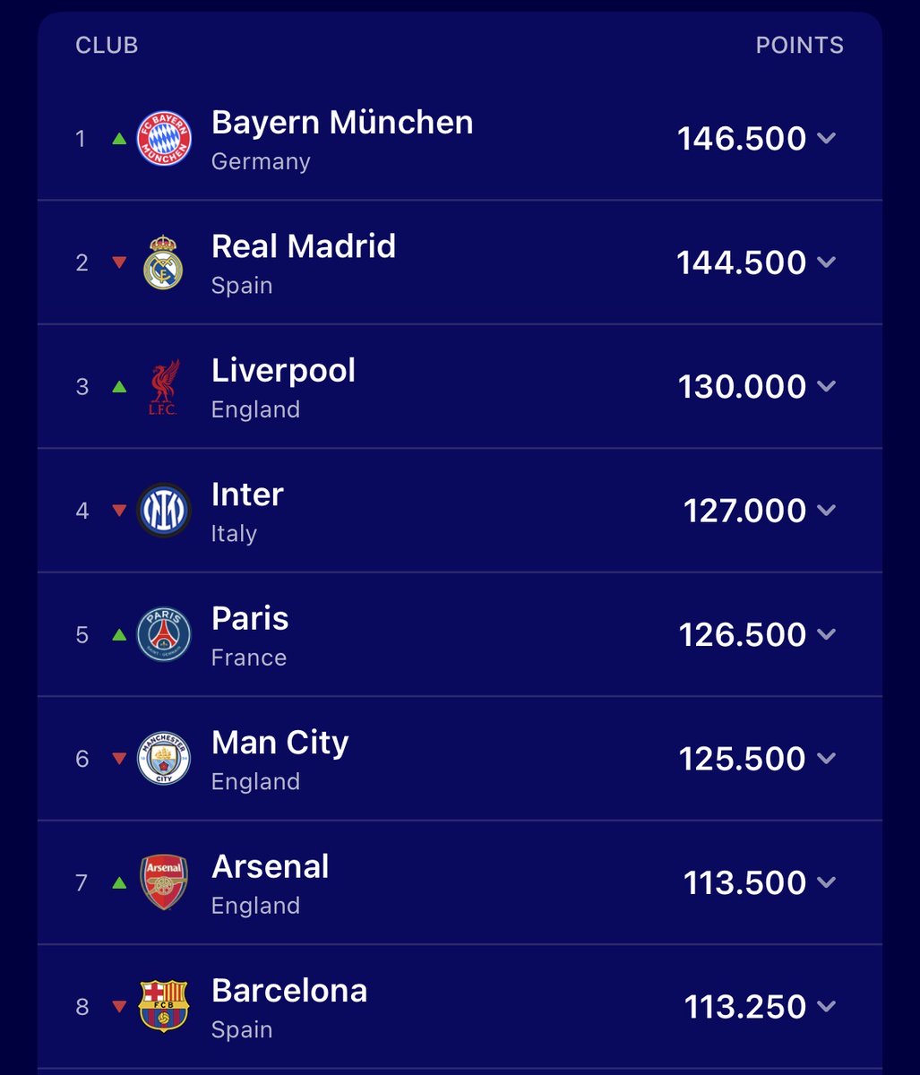 Madrid Xtra tweet media