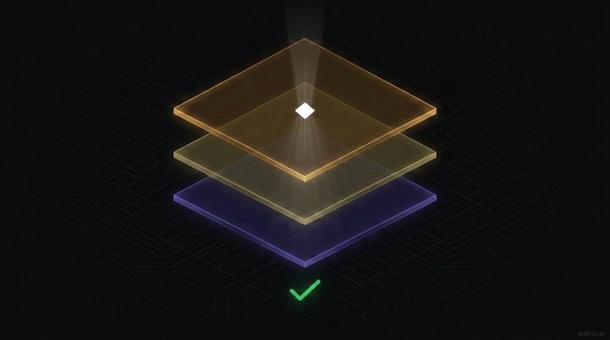 Most AI agents either ask for permission on everything or skip straight to autonomous execution.

Both are wrong.

I built a financial agent that moves real money while you sleep. The hardest part wasn't the model — it was the trust layer between capability and autonomy.

Wrote