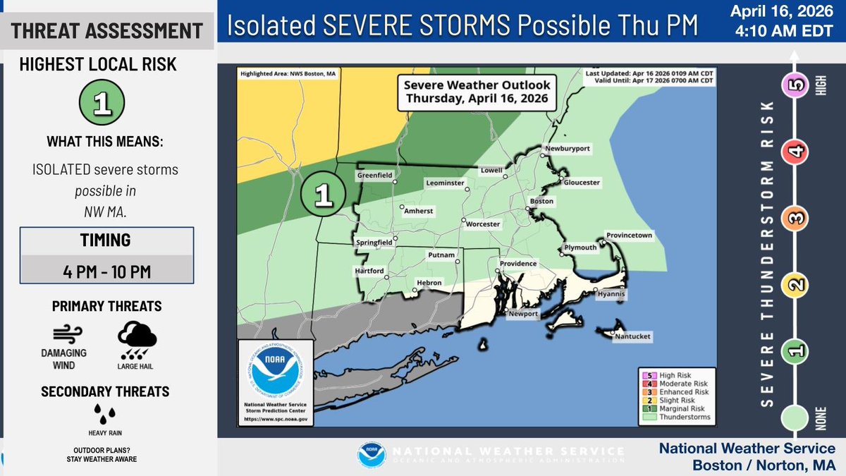 NWS Boston tweet media
