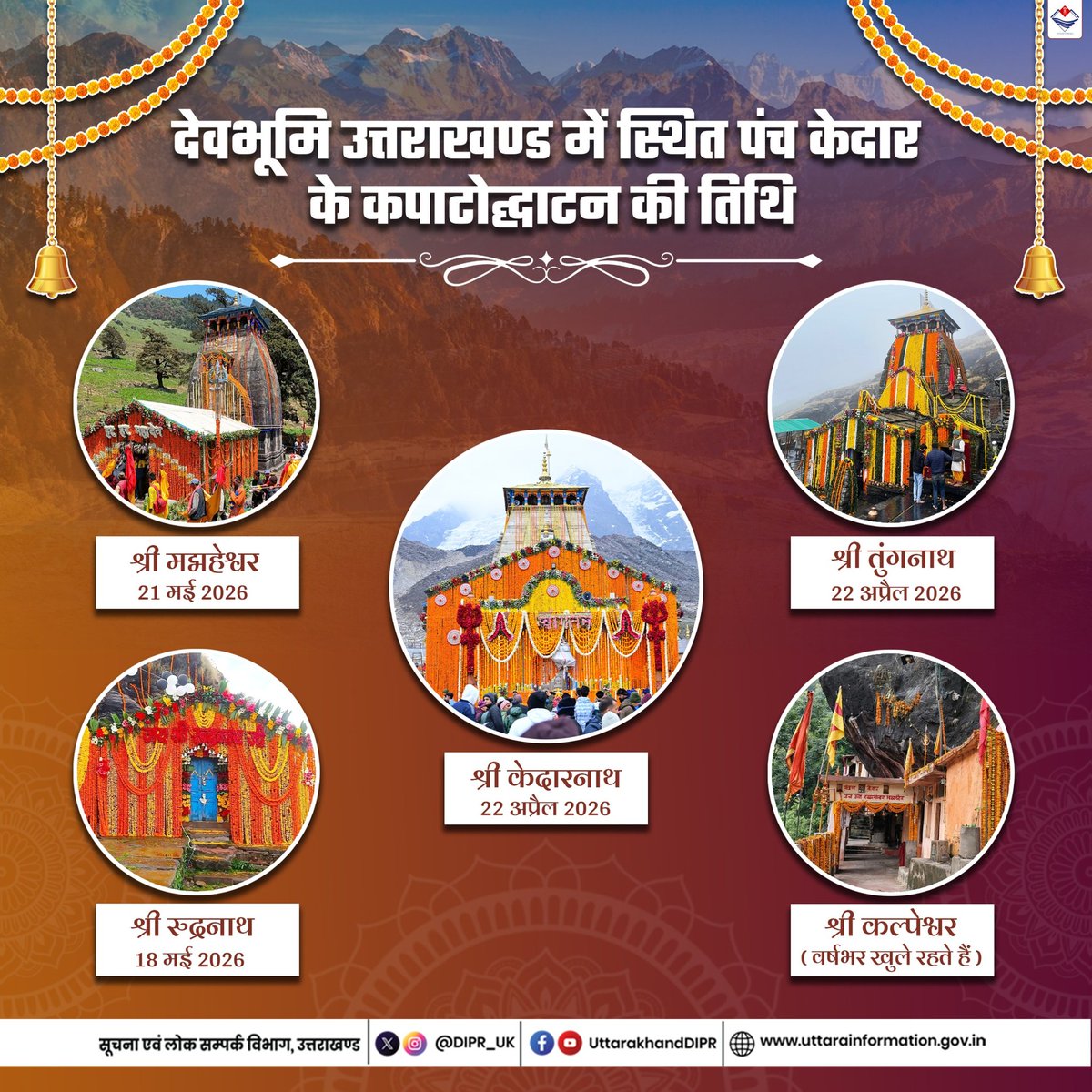 DIPR_UK's tweet image. उत्तराखंड के पवित्र पंच केदार मंदिरों के कपाट अप्रैल-मई 2026 में ग्रीष्मकाल के लिए खोल दिए जाएंगे। 

#PanchKedar
#Uttarakhand