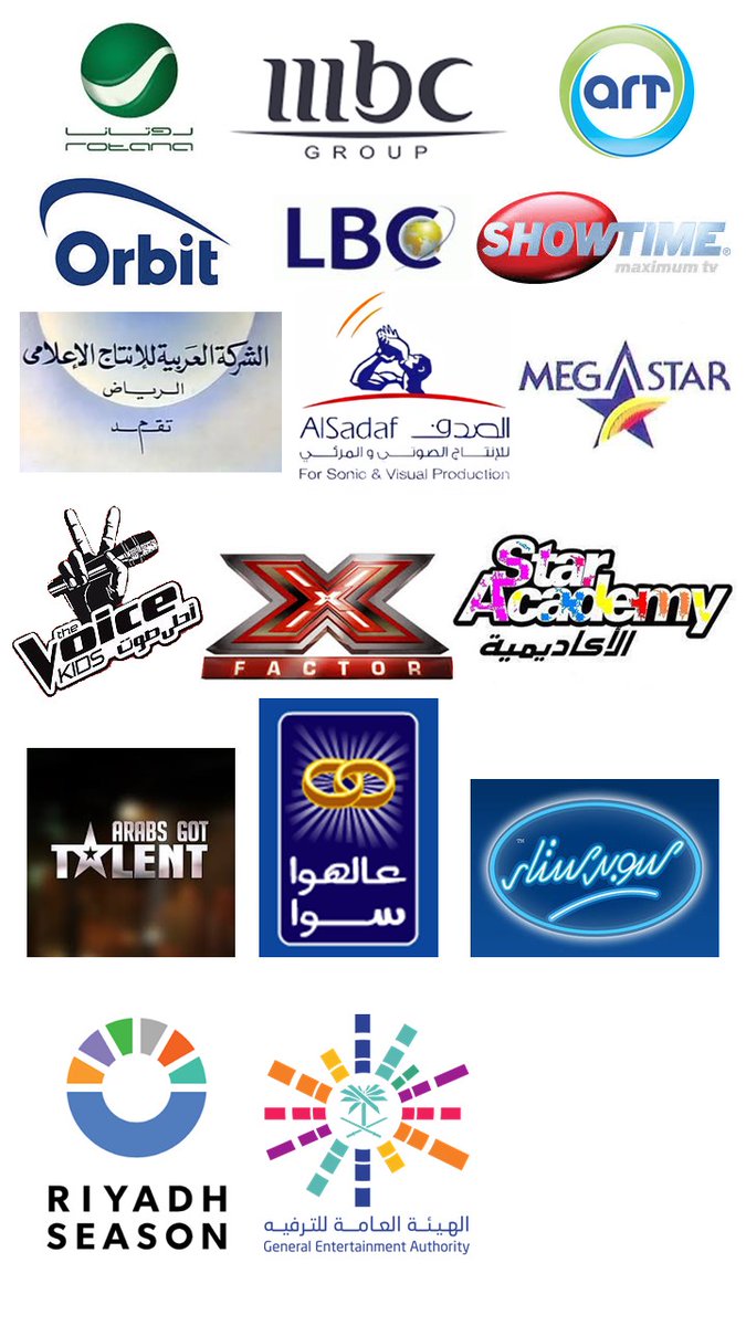 engrtalal11's tweet photo. @hmar90 @NmLoveGod @classigram_ قنوات عادية !! 🤣
 أفلام السكس الأجنبية والعربية تحتاج قنوات فضائية لإيصالها لكل بيت عربي ومسلم وقامت السعودية بهذا الدور 🤣
حتى السعودية أطلقت أول قمر وقناة لنشر السكس في بيت 🤣
غير برامج الغناء والرقص والفساد في آخر 30 سنة كلها إنتاج سعودي 🤣👇 https://t.co/j4TI1VhYep