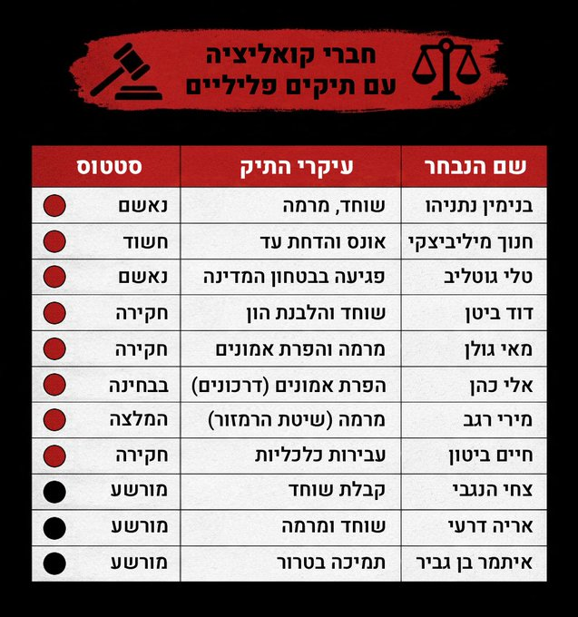 JustRone tweet media