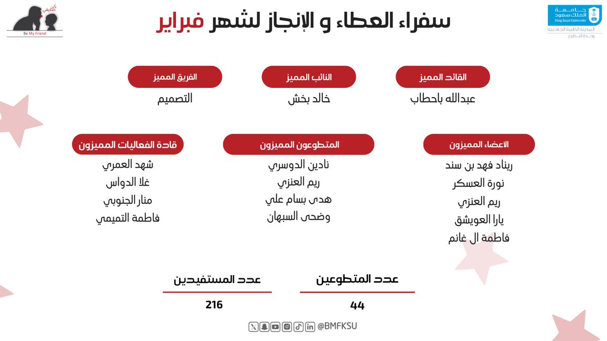 كُن صديقي tweet media