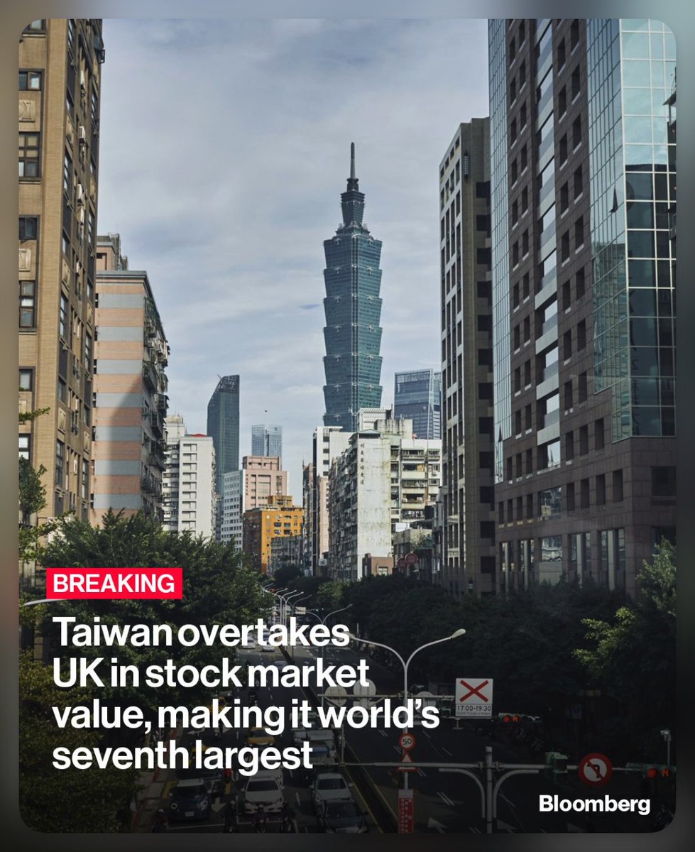 外汇交易员 tweet media