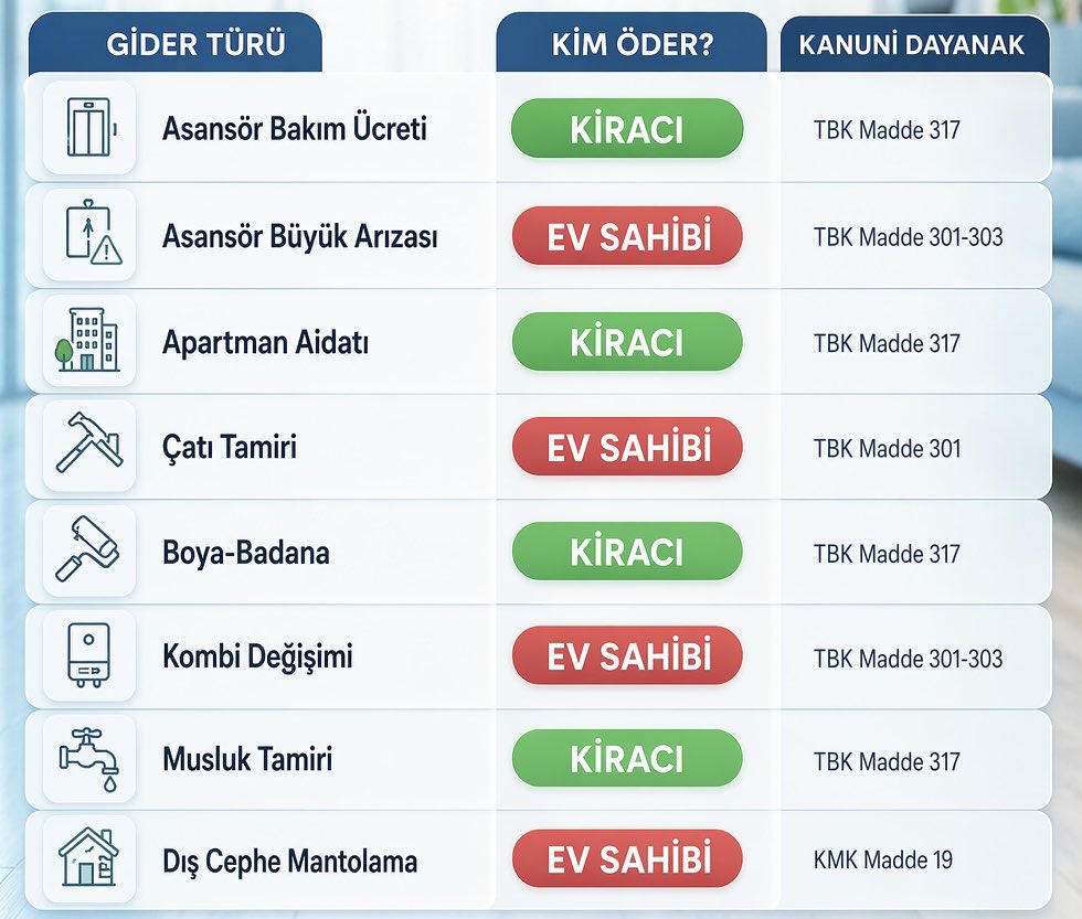 İnşaat Doktoru tweet media