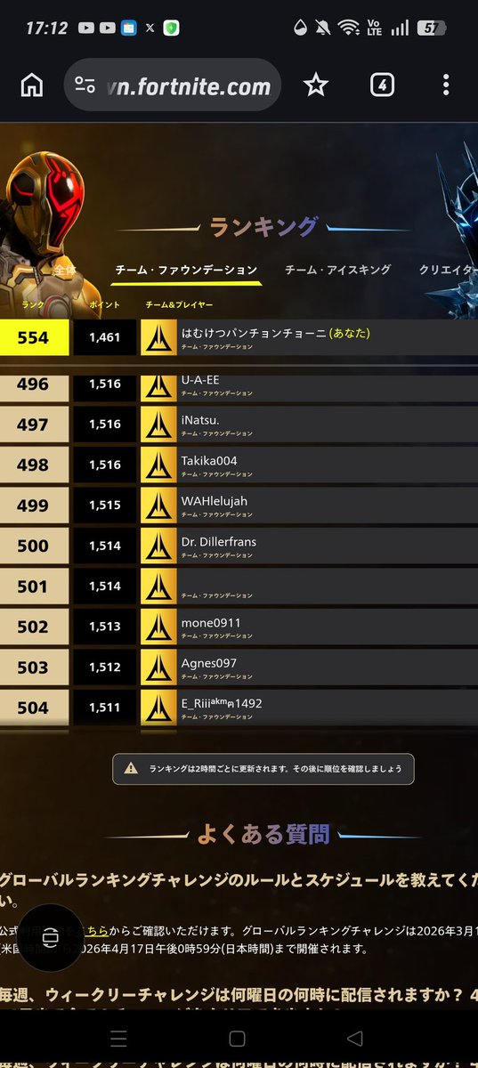 アプデまで頑張ったけどあと50ポイント届かず‥！
アプデ後リセットかかってなければいいんだけどなぁ〜‥