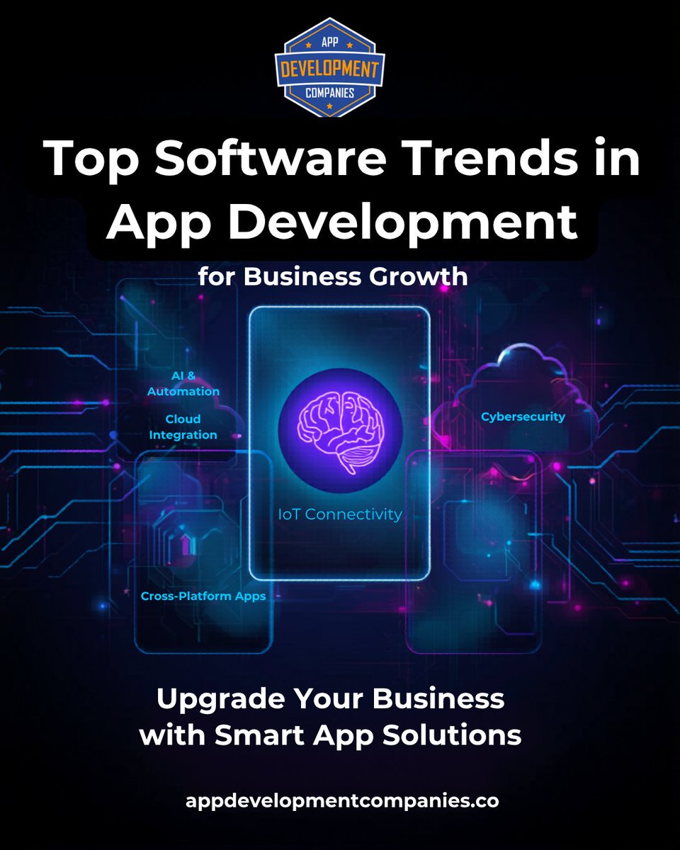 App Development Companies tweet media