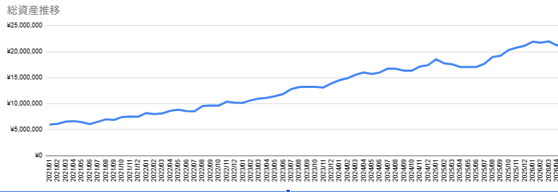 メモメモ tweet media
