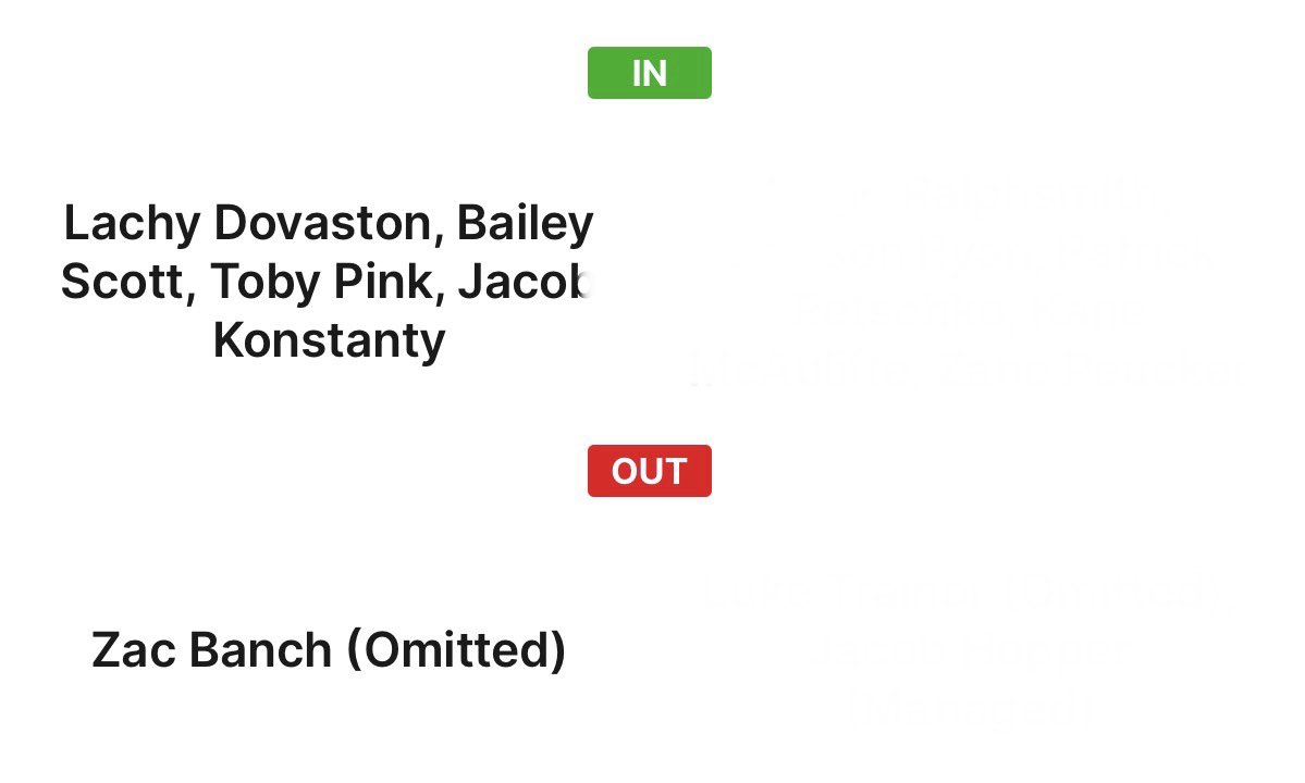 D 🏒🦘 tweet media