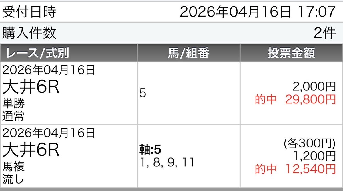 MaroMaro🍻KANTA de IPPON tweet media