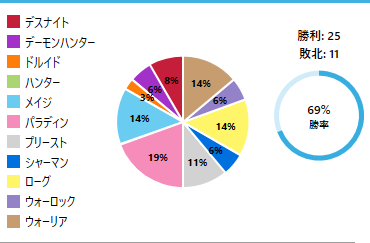 おでんくん tweet media