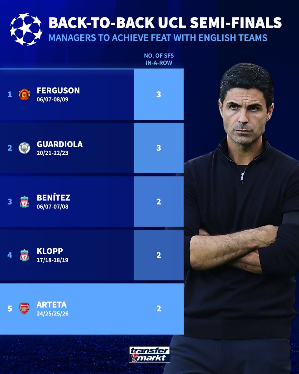 Ben Littlemore tweet media