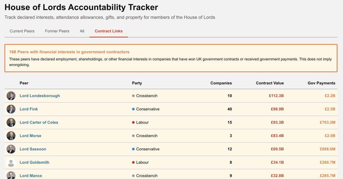 UKGovscan tweet media