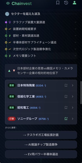 マスク氏が主導する「テラファブ計画」で、テスラ・SpaceX・xAIの合弁事業がテキサスで始動したという衝撃ニュースが入りました。
目標は年間1テラワットのAIコンピュート規模。プロジェクトの加速に伴い、東京エレクトロンなど主要半導体装置メーカーに「光速」で価格見積もりが依頼されたそうです。
