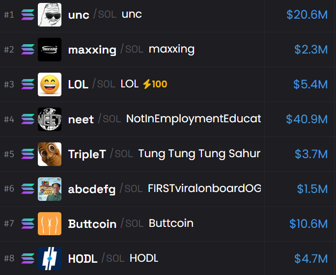 Nolimit Money tweet media