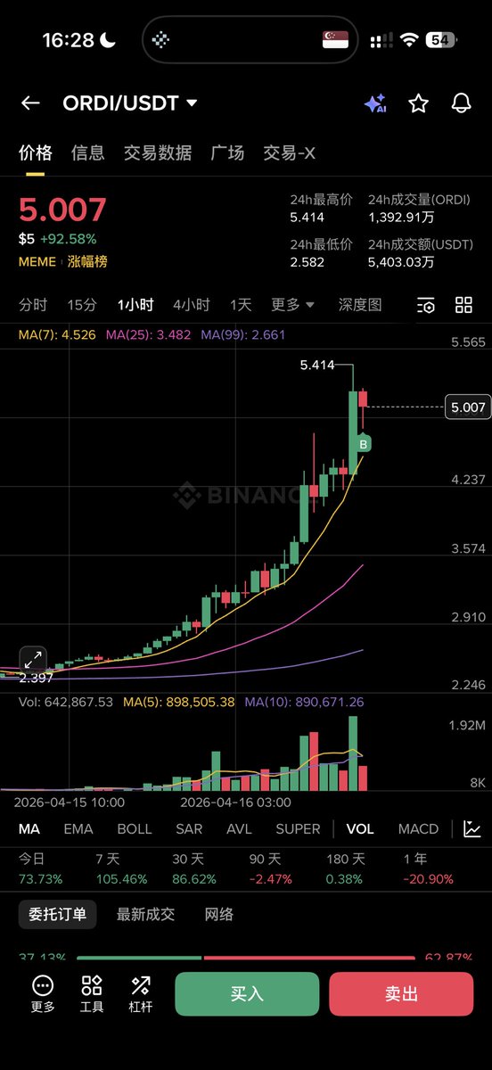 Link 🔶 💜 tweet media