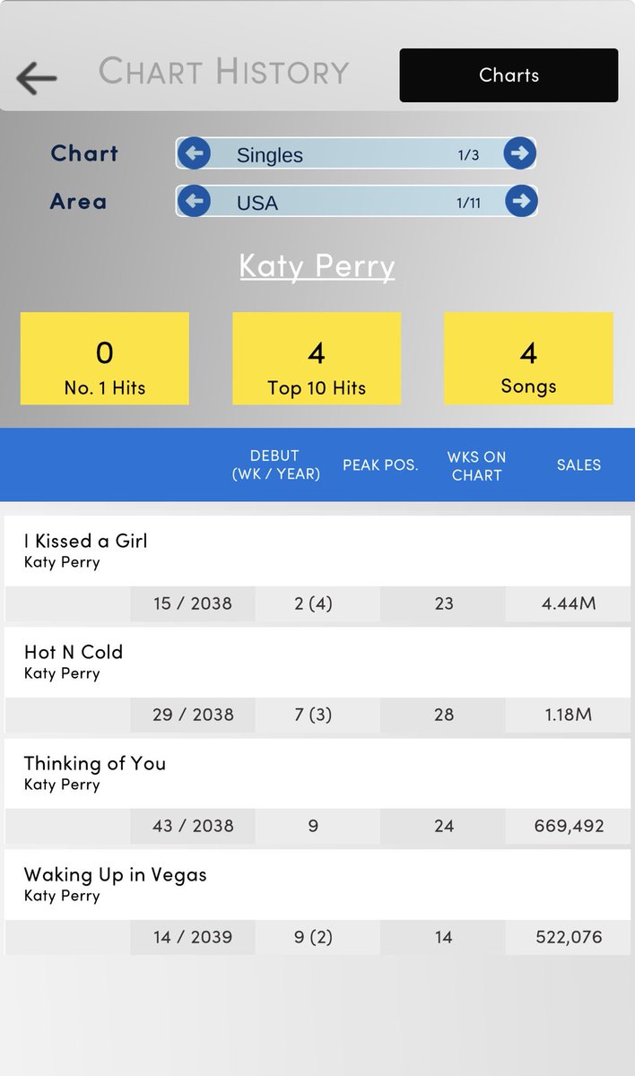 POP DIVA tweet media