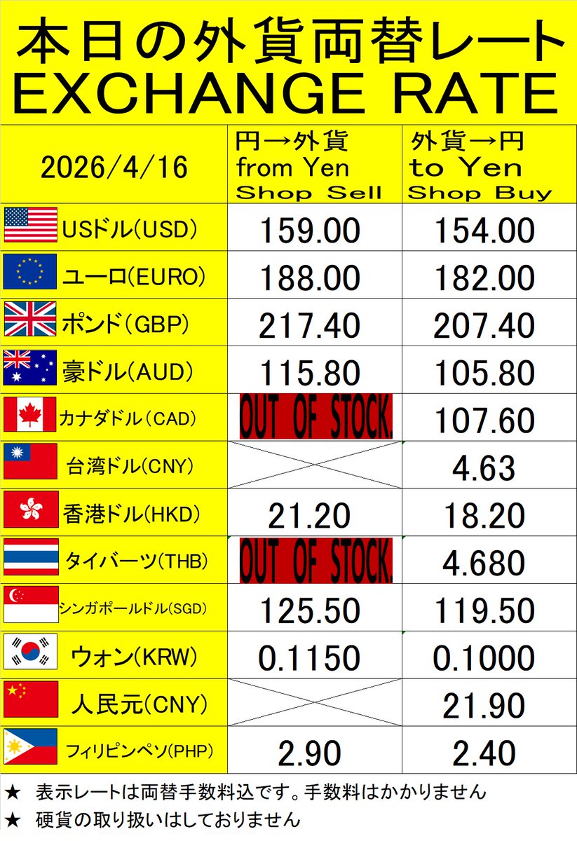 4/16     
本日の大黒屋高田馬場駅前店                     
オリジナル外貨両替レートです                                   
※両替手数料はありません                          
※10万円以上の取引は身分証提示お願いいたします                              
宜しくお願い致します。