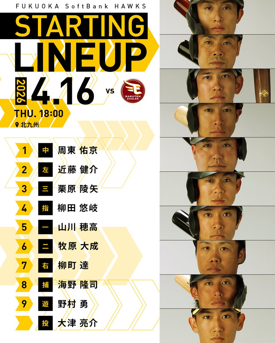 福岡ソフトバンクホークス（公式） tweet media