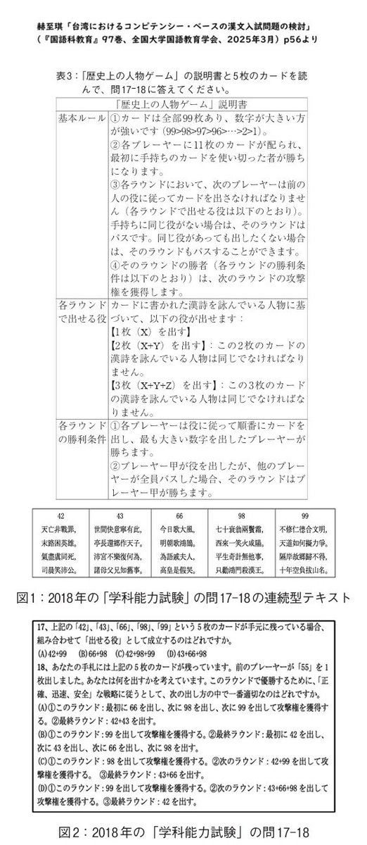 漢文担当です🐇
最近、台湾の大学統一入学試験の問題を紹介する論文を読みました。近年、台湾の大学入試は、コンテンツ・ベースの問題からコンピテンシー・ベースの問題へと移行しつつあるようです。画像は、2018年に出された問題の一つ。漢詩を使ったカードゲームの説明書ですって……!?