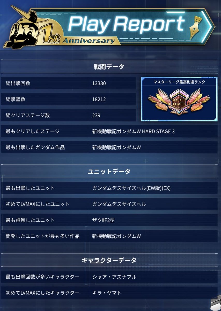 さぶやしも tweet media