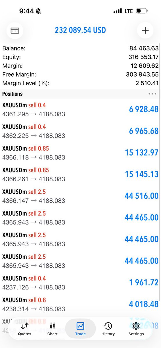 TJ_Forex tweet media