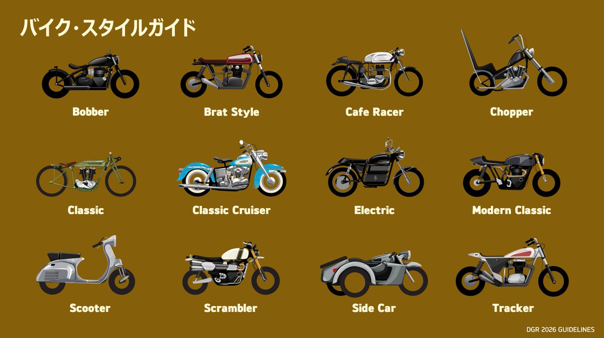 dgrjapan tweet media