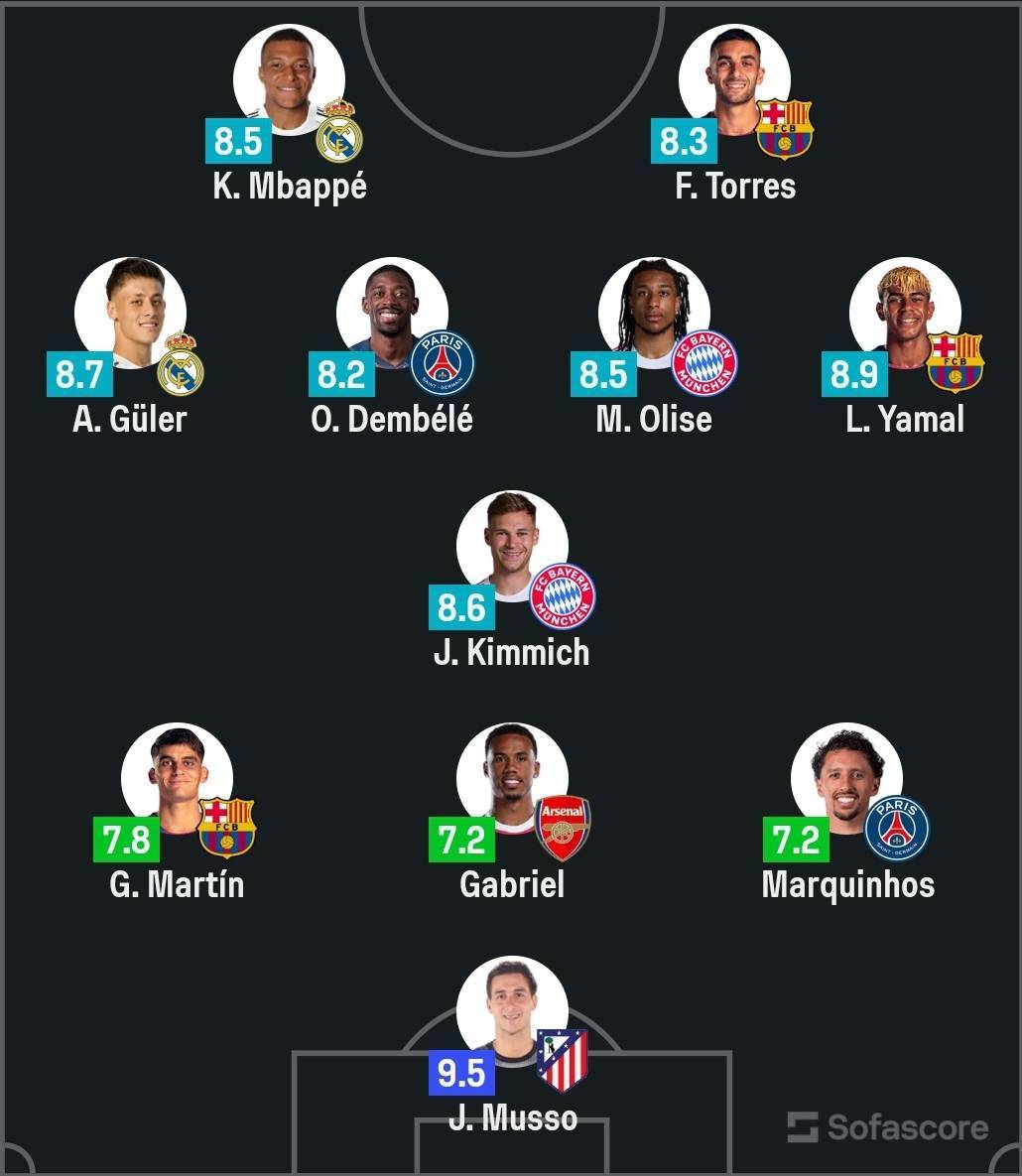 BarçaTimes tweet media