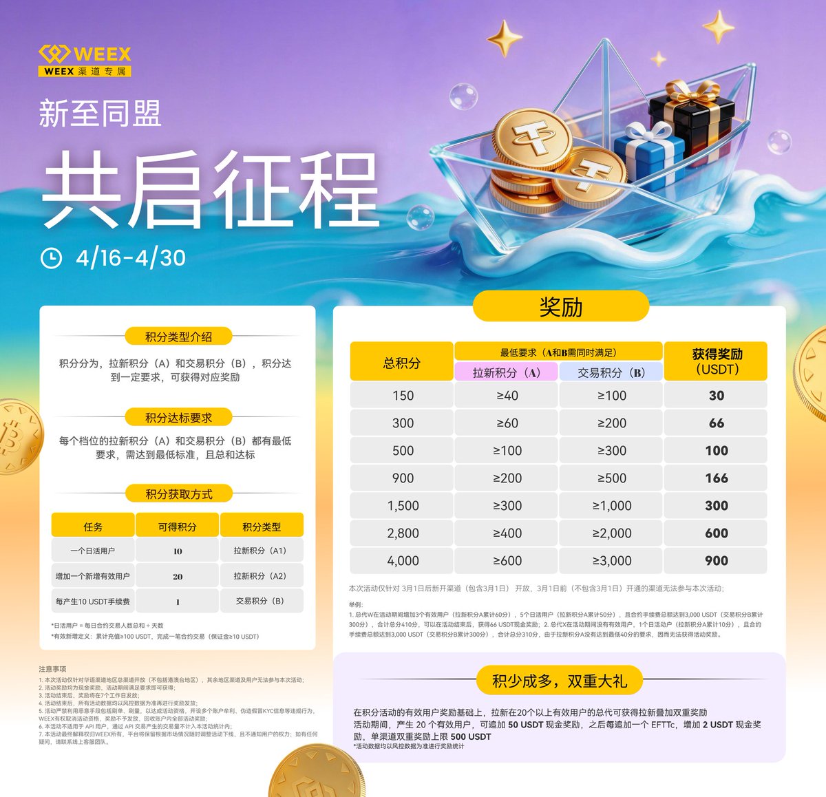 Ethan_WEEX唯客 tweet media